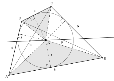 ملف:Newton theorem.svg