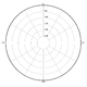 Omnidirectional