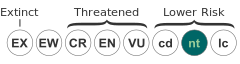 Diagram of Lower Risk / near threatened in the older IUCN version 2.3, beside the former Lower Risk / conservation dependent subcategory.