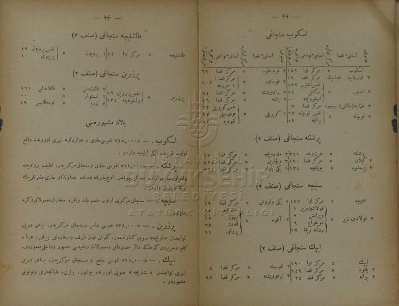 ملف:مكمل ومفصل أطلاس.pdf