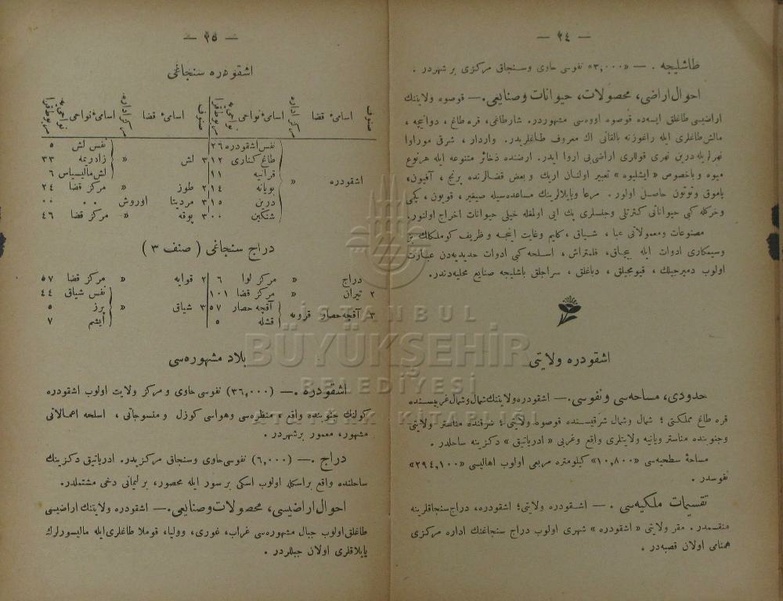 ملف:مكمل ومفصل أطلاس.pdf
