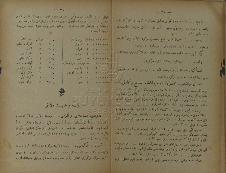 ملف:مكمل ومفصل أطلاس.pdf