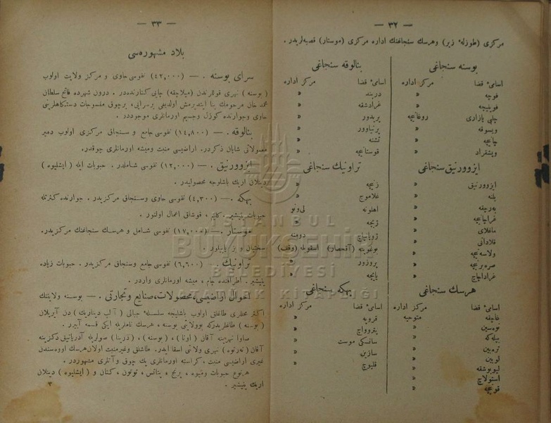 ملف:مكمل ومفصل أطلاس.pdf