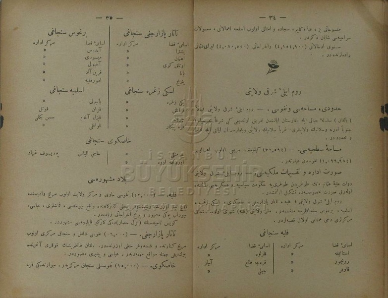 ملف:مكمل ومفصل أطلاس.pdf