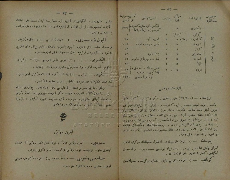 ملف:مكمل ومفصل أطلاس.pdf