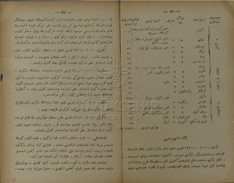 ملف:مكمل ومفصل أطلاس.pdf