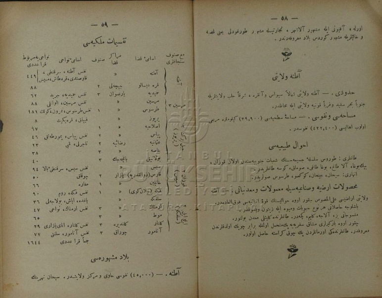 ملف:مكمل ومفصل أطلاس.pdf