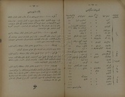 الصفحة التالية ←