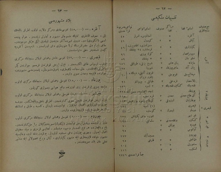 ملف:مكمل ومفصل أطلاس.pdf