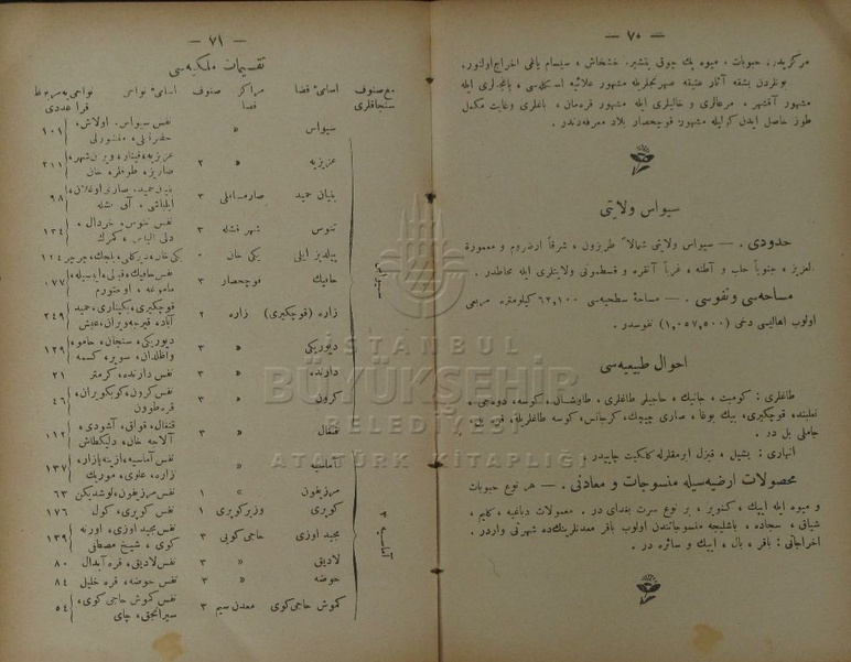 ملف:مكمل ومفصل أطلاس.pdf