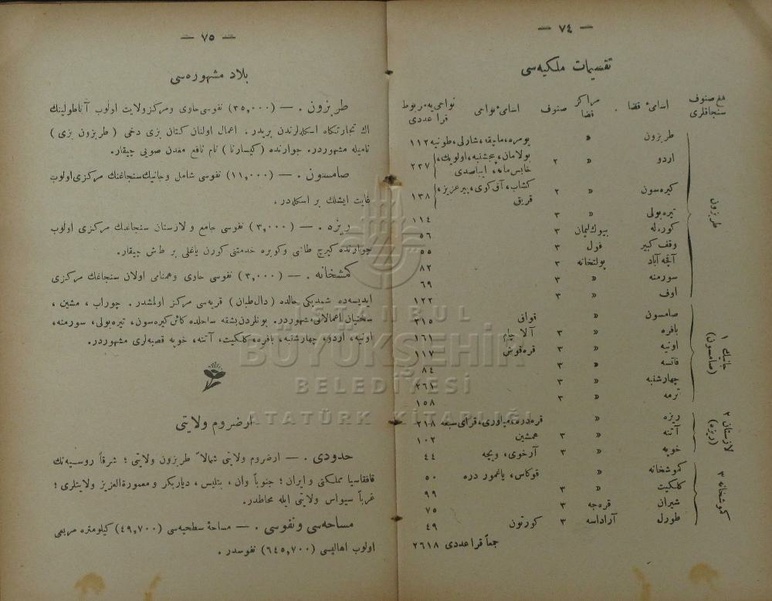 ملف:مكمل ومفصل أطلاس.pdf