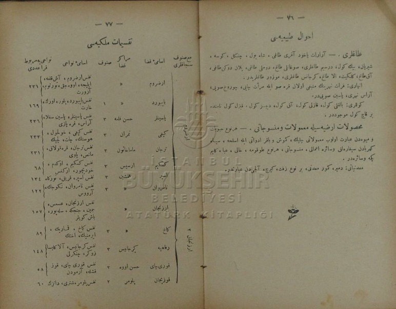 ملف:مكمل ومفصل أطلاس.pdf