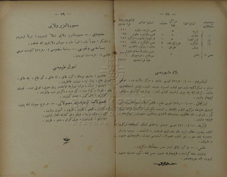 ملف:مكمل ومفصل أطلاس.pdf