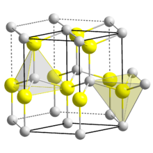 Unit cell, ball and stick model of cadmium selenide