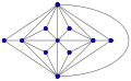 Goldner–Harary graph