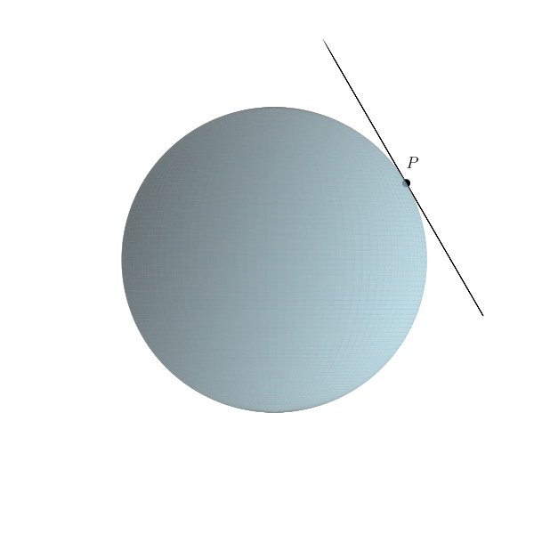 ملف:Tangent Plane.svg