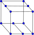 Bidiakis cube