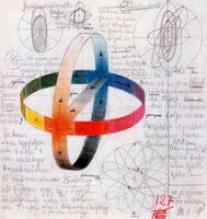 Color sphere of Johannes Itten, 1919–20. A much clearer representation of his model appears in The Art of Color, 1961, which cannot be reproduced here for copyright reasons.