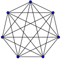 K7