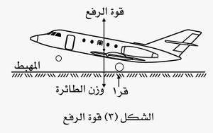 Takeoffpic3.jpg