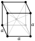 Cubic body-centered crystal structure for نيوبيوم