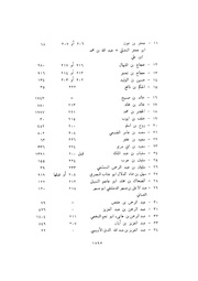 الصفحة التالية ←