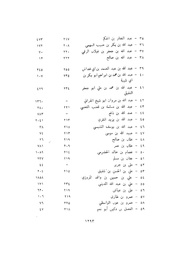 الصفحة التالية ←