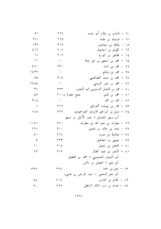 الصفحة التالية ←
