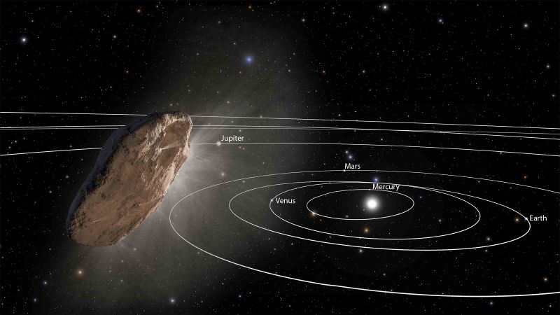ملف:PIA22357-InterstellarObject-'Oumuamua-ExitsSolarSystem.jpg