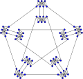 Meredith graph