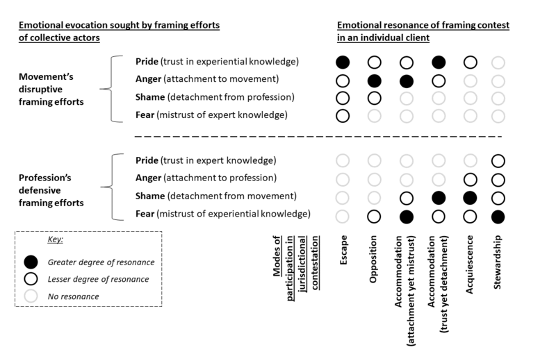 ملف:Figure 1 Overview.png
