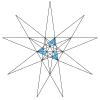 Compound of five tetrahedra stellation facets.svg