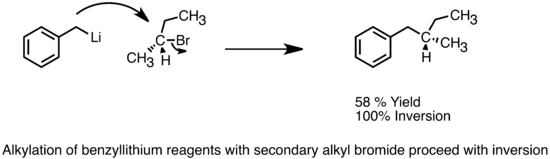 SN2 inversion with benzyllithium