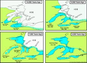 Glacial lakes.jpg