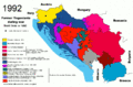 Animation of the various republics control