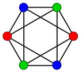 3-coloringEx.svg