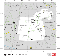 Perseus