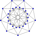 Holt graph