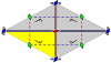 Wallpaper group diagram cmm.svg