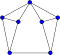 Moser spindle