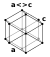 الكربون له Simple Hexagonal crystal structure