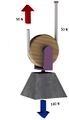 Movable pulley
