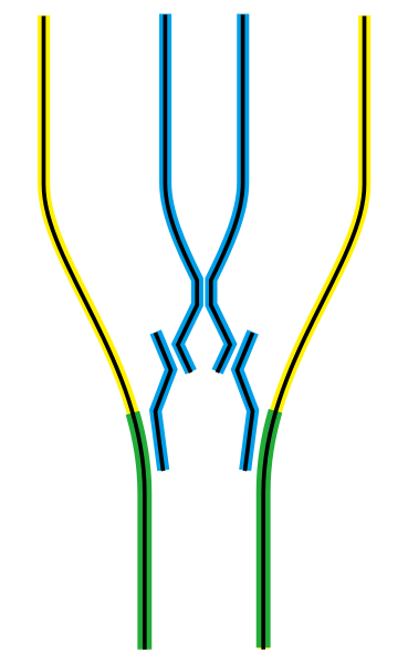 ملف:2-rail Funicular Railway 01.svg