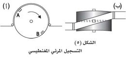 Magnetic Recorder-5.jpg