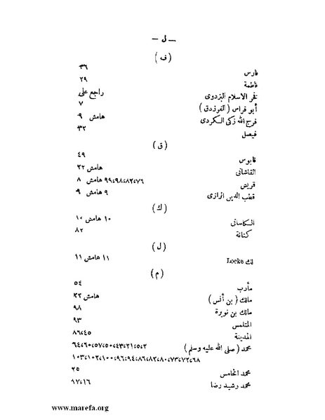 ملف:الإسلام وأصول الحكم.pdf