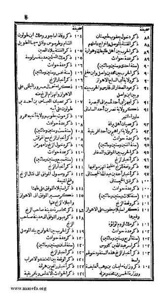 ملف:الكامل في التاريخ - ج 7-8.pdf