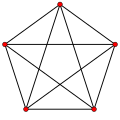K5