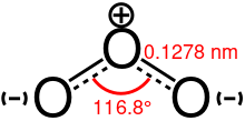 Structural formula of ozone with partial charges shown