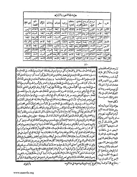 ملف:حياة الحيوان الكبرى - ج 1.pdf