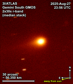 3I/ATLAS photographed by the Gemini South telescope on 27 August 2025, revealing a tail pointed away from the Sun
